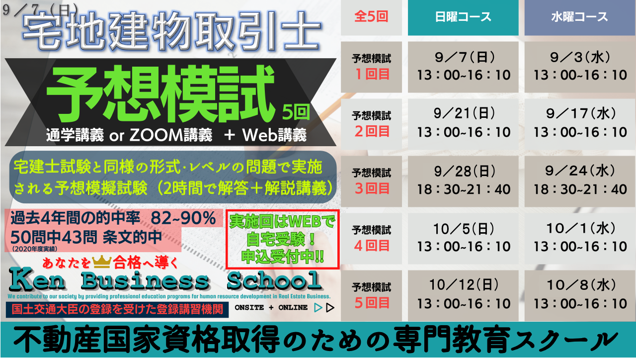 宅建士予想模試（5回）