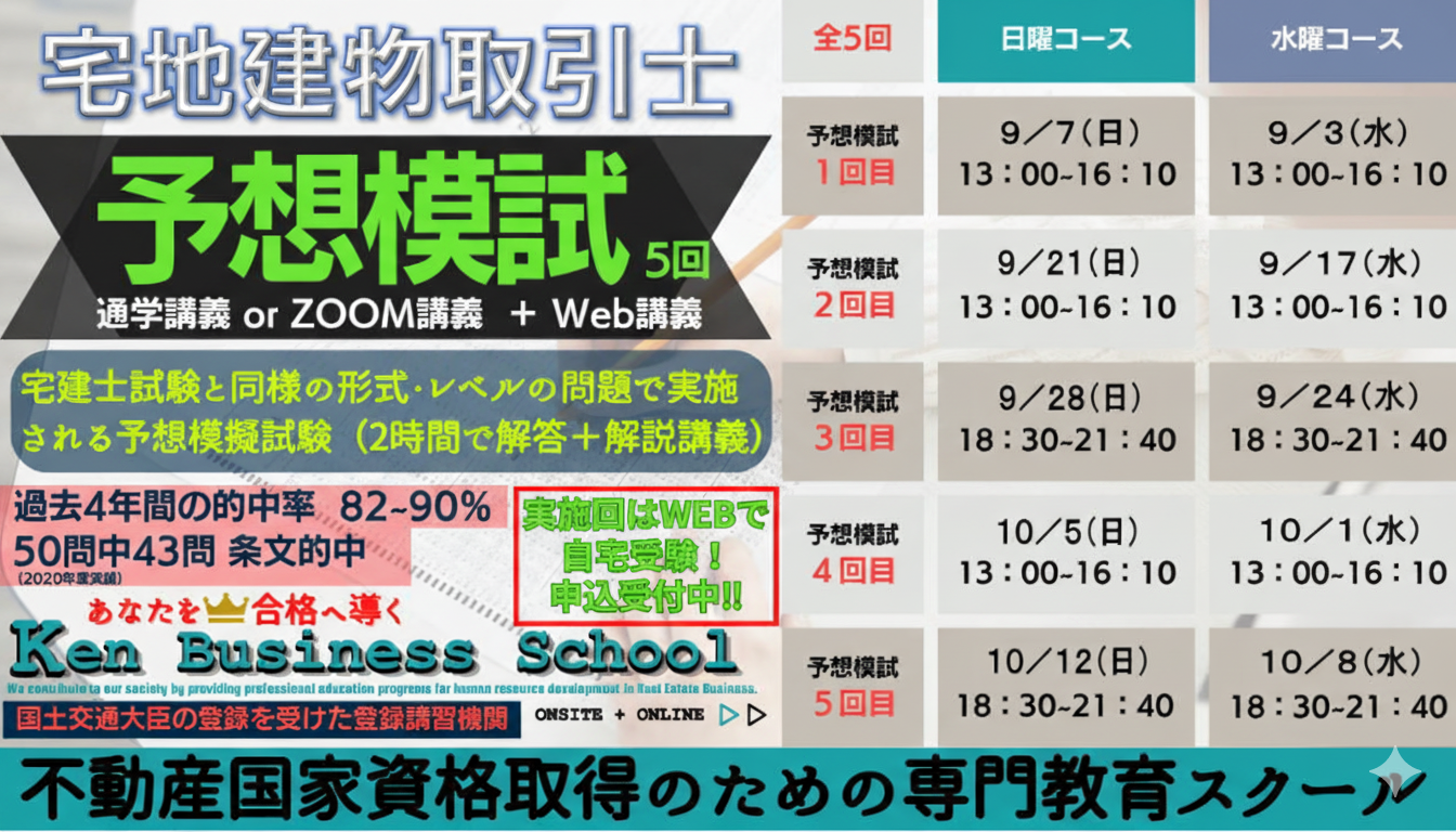宅建士予想模試（5回）