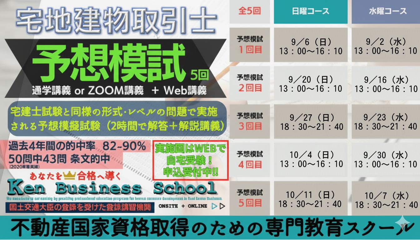 宅建士予想模試（5回）