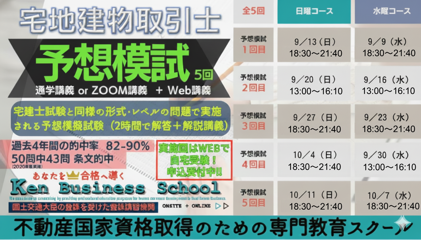 宅建士予想模試（5回）